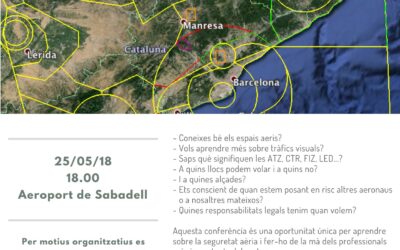 Seguretat i espais aeris, convivència de paramotors i parapents amb altres aeronaus.